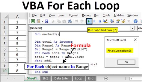 vba for loop|vba for loop step 1.